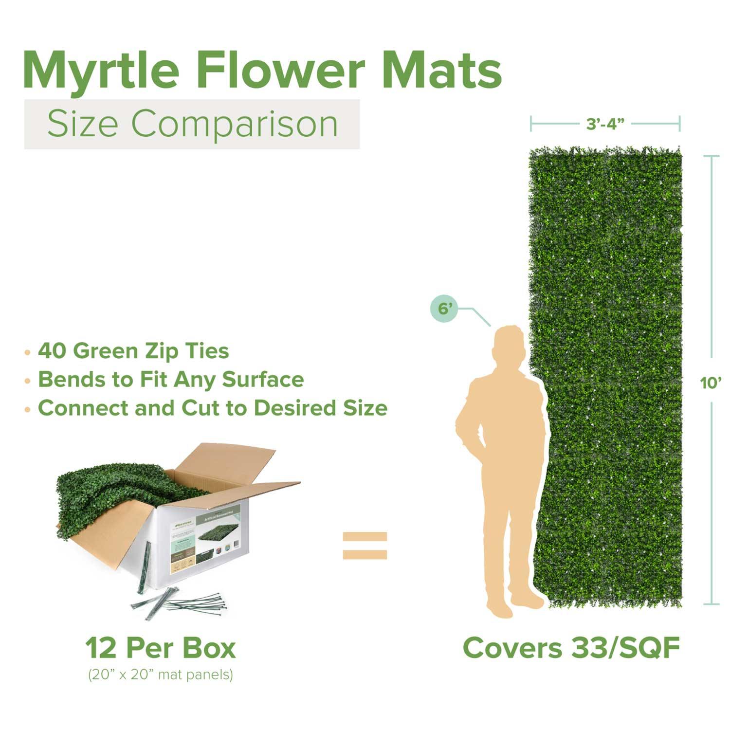 Artificial Myrtle with Flowers Mat Panels - Natrahedge