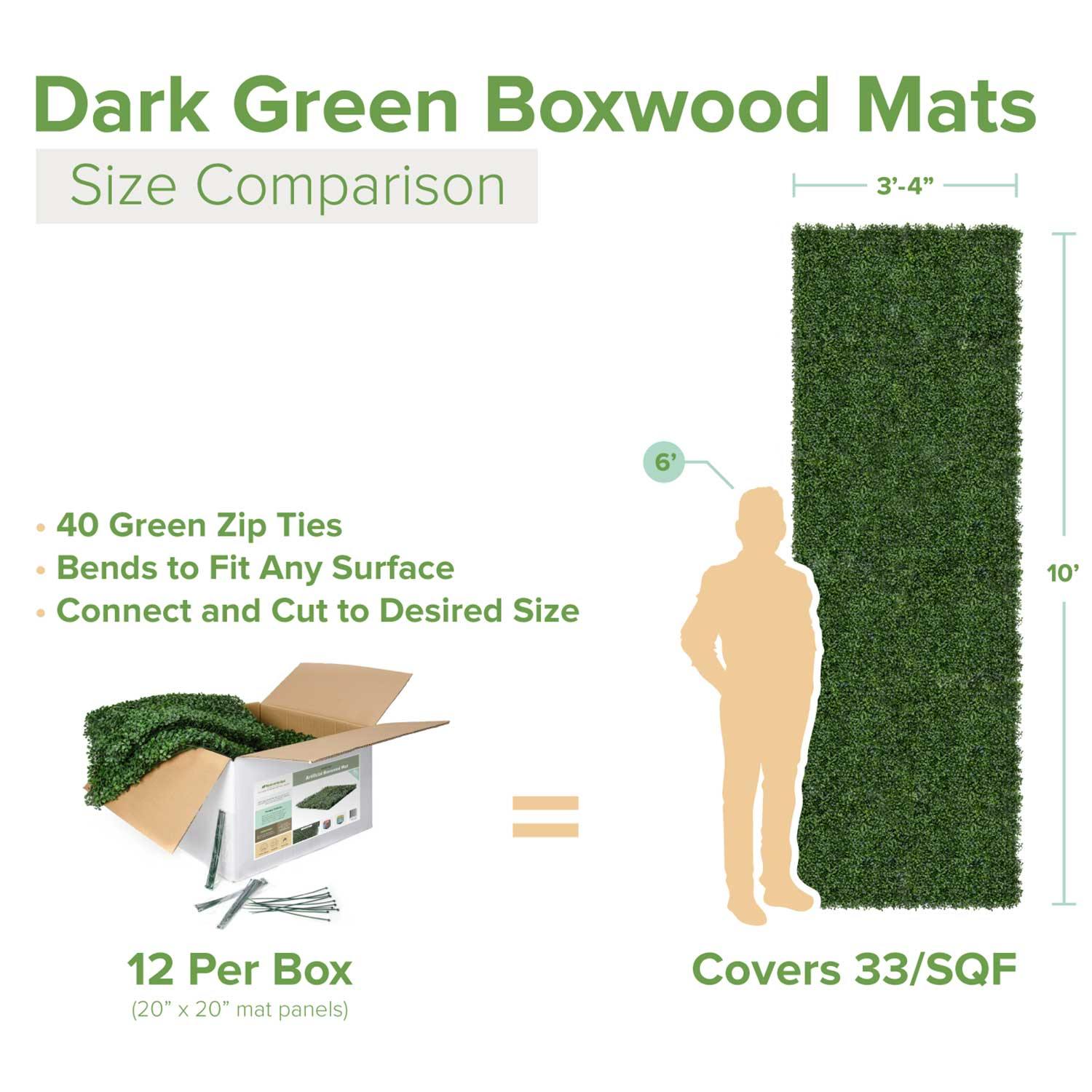 Dark Green Artificial Boxwood Mat Panels - Natrahedge