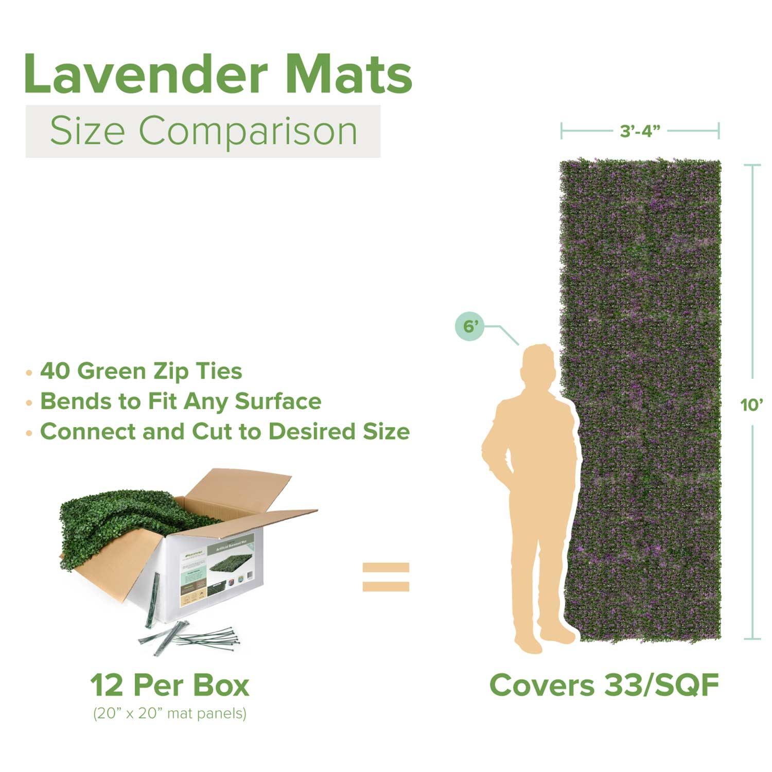 Artificial Lavender Stem Mat Panels - Natrahedge