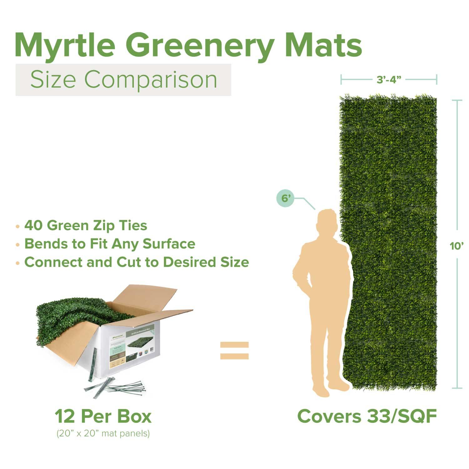 Artificial Myrtle Greenery Mat Panels - Natrahedge